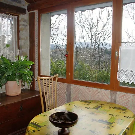 Maison D'hôtes, Eco-domaine&spa De Pontet-fronzèle * Lagorce (Ardeche)